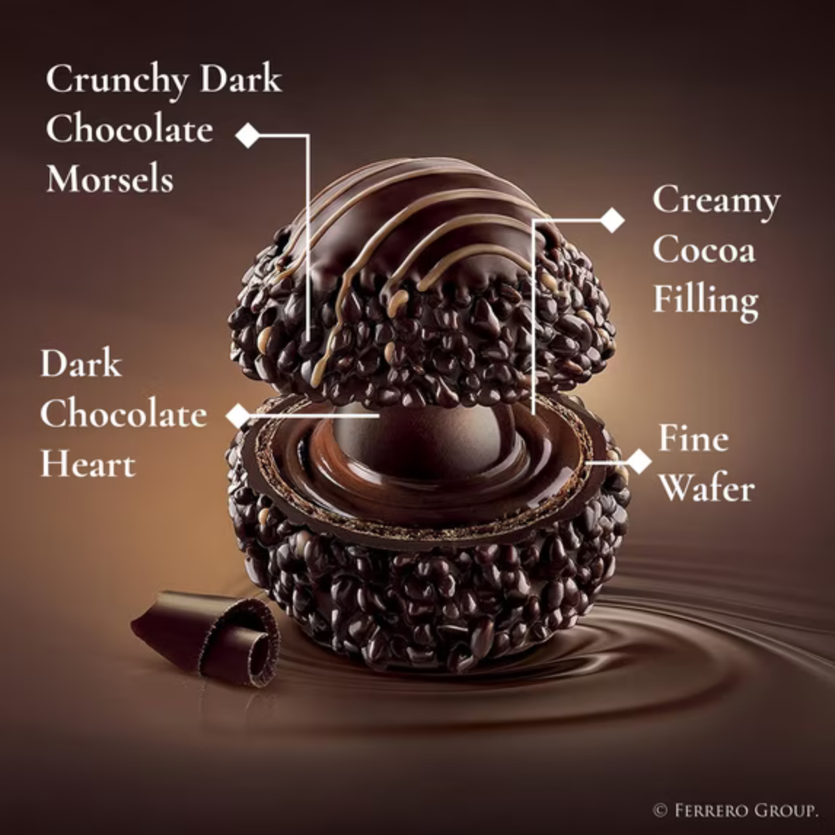 Ferrero Rondnoir Chocolates Oscuros Gourmet, Caja de Regalo de 8 Piezas, 2.7 oz