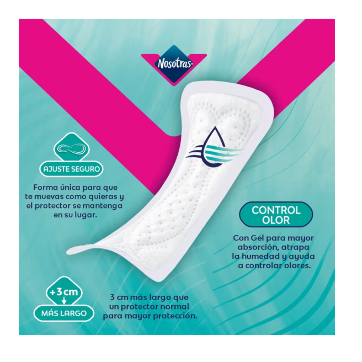 Nosotras Long Pantiliners Mega Pack 160 ct | Protectores Diarios Largos para Mujer